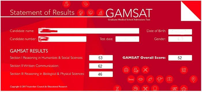 GAMSAT Score Statement