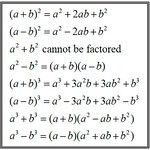 Formulas in Gamsat Section 3