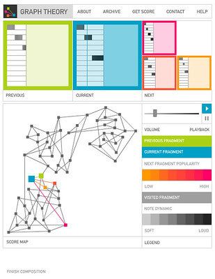 Graphs in Gamsat Section 3