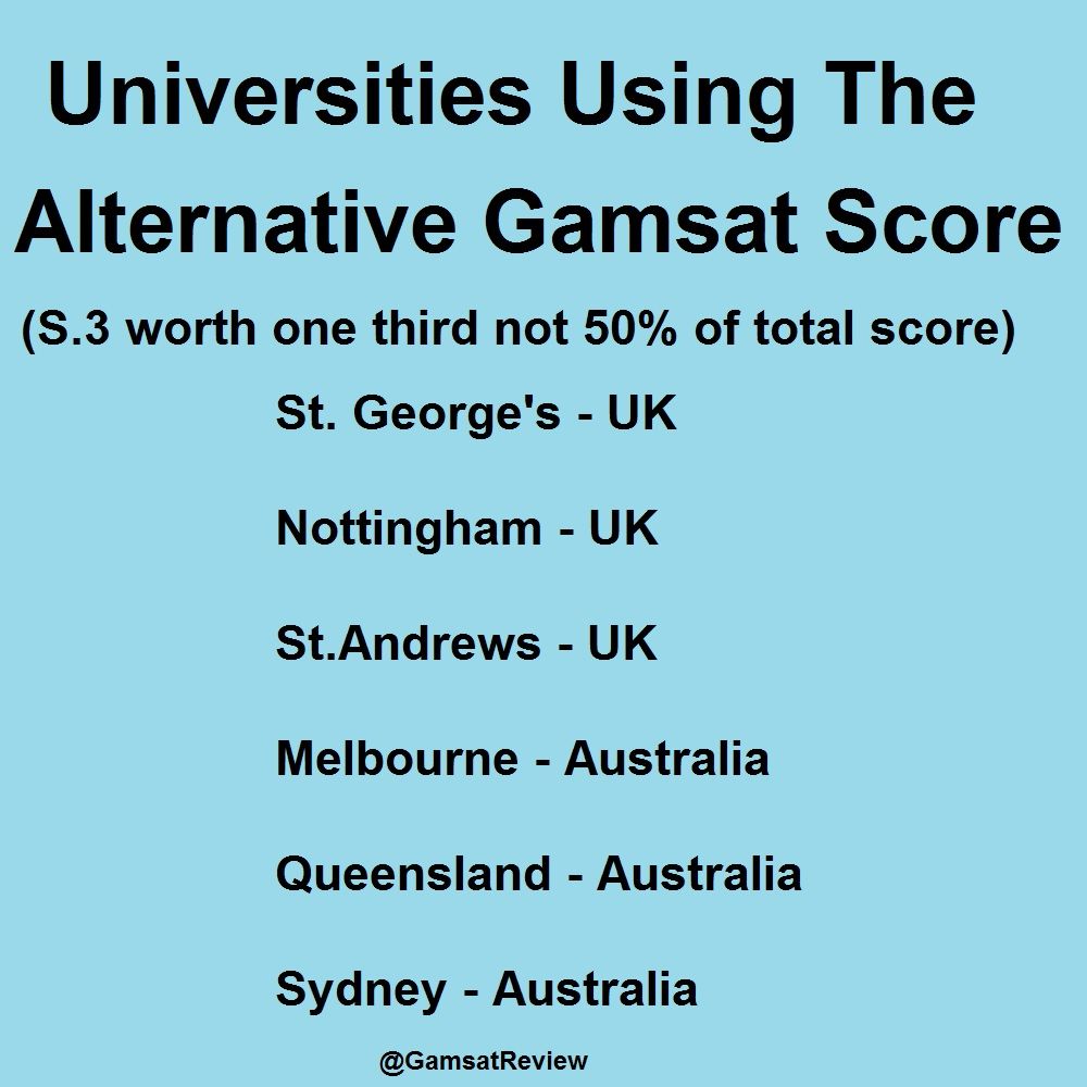 Universities Using The Alternative Score Formula